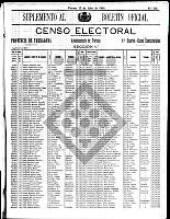 CENS_1904_TORTOSA.pdf