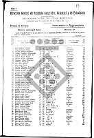 CENS_1932_AIGUAMÚRCIA.pdf